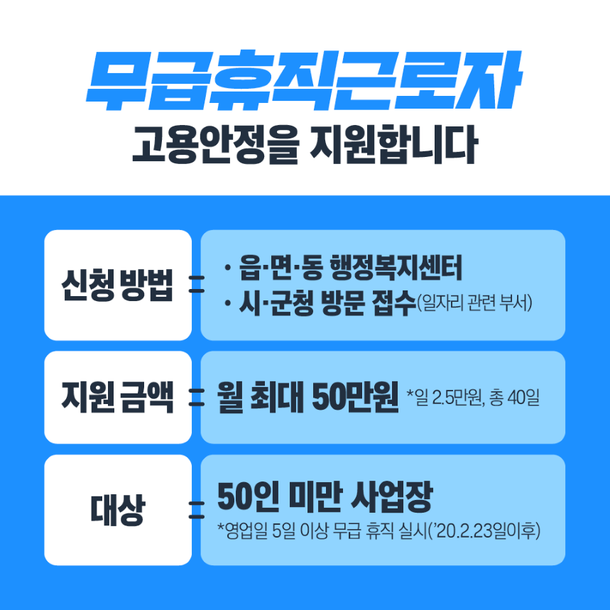 지역고용대응 특별지원사업(강원) 