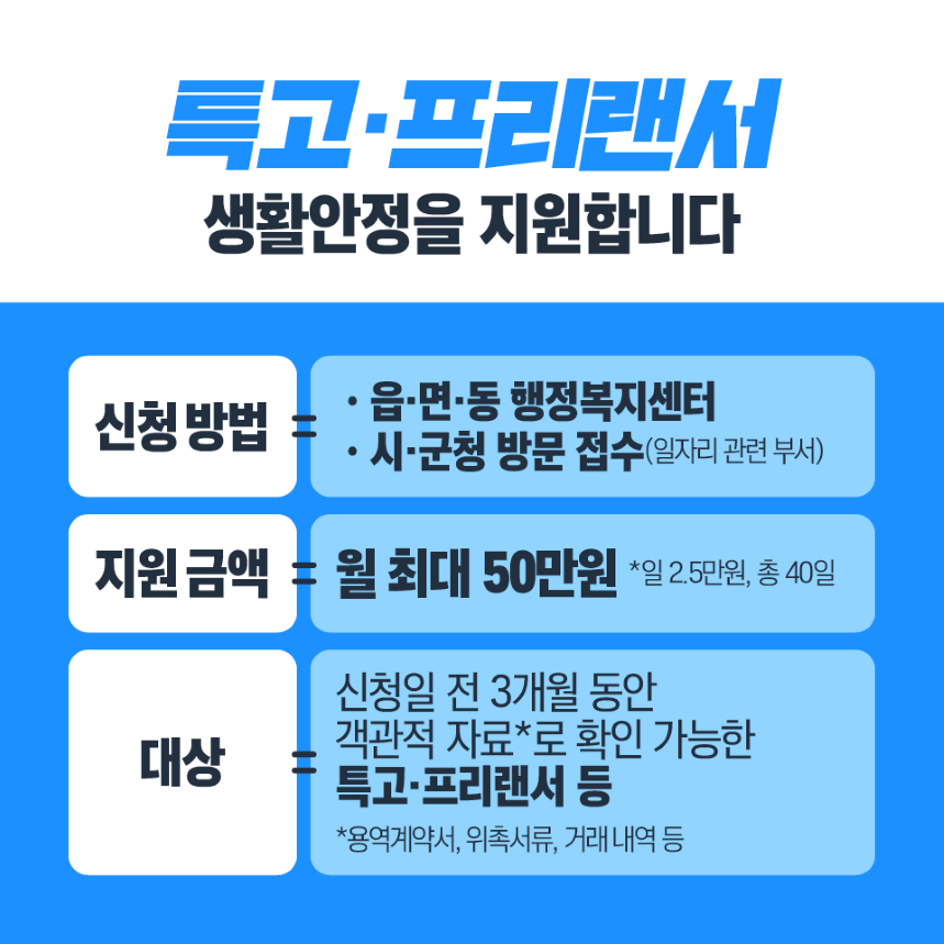 지역고용대응 특별지원사업(강원) 