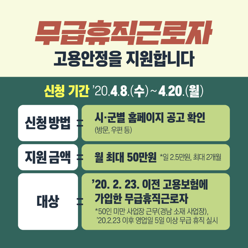 지역고용대응 특별지원사업(경남) 