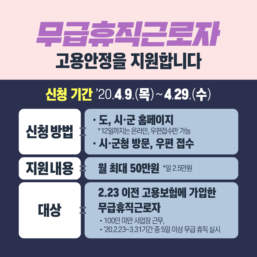 지역고용대응 특별지원사업(경북)