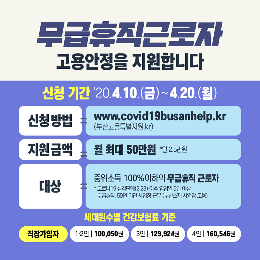 지역고용대응 특별지원사업(부산)
