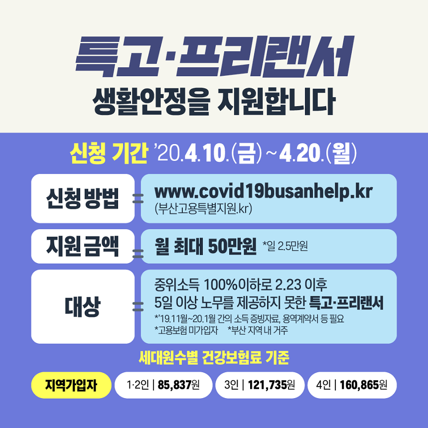 지역고용대응 특별지원사업(부산)