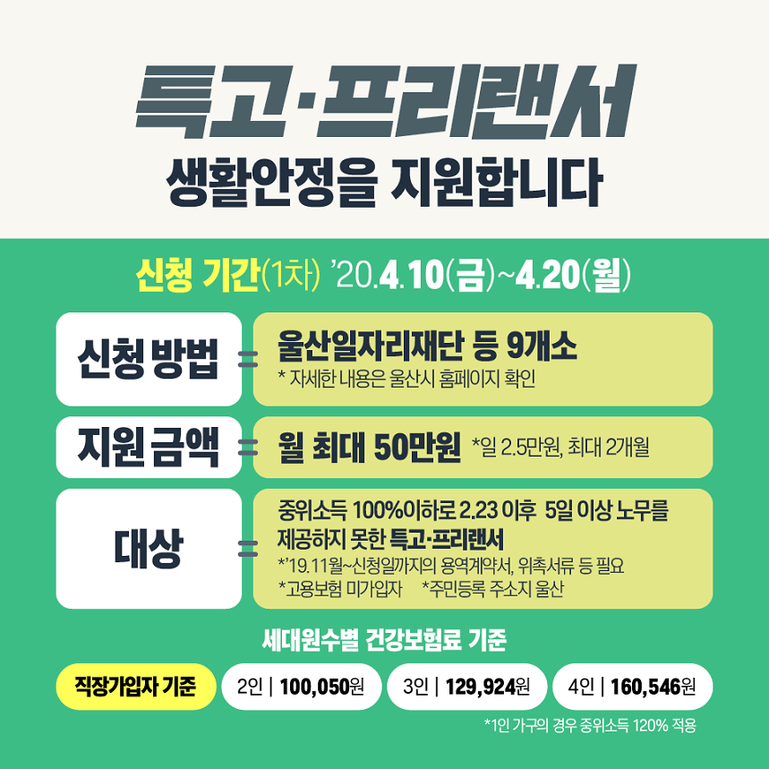 지역고용대응 특별지원사업(울산)