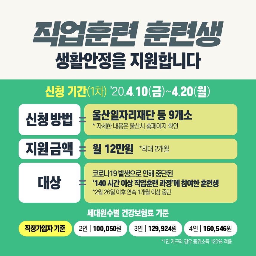 지역고용대응 특별지원사업(울산)