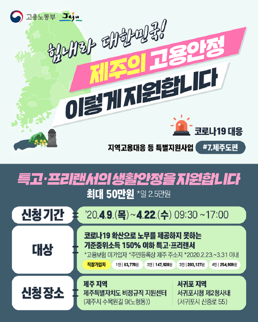 지역고용대응 특별지원사업(제주)