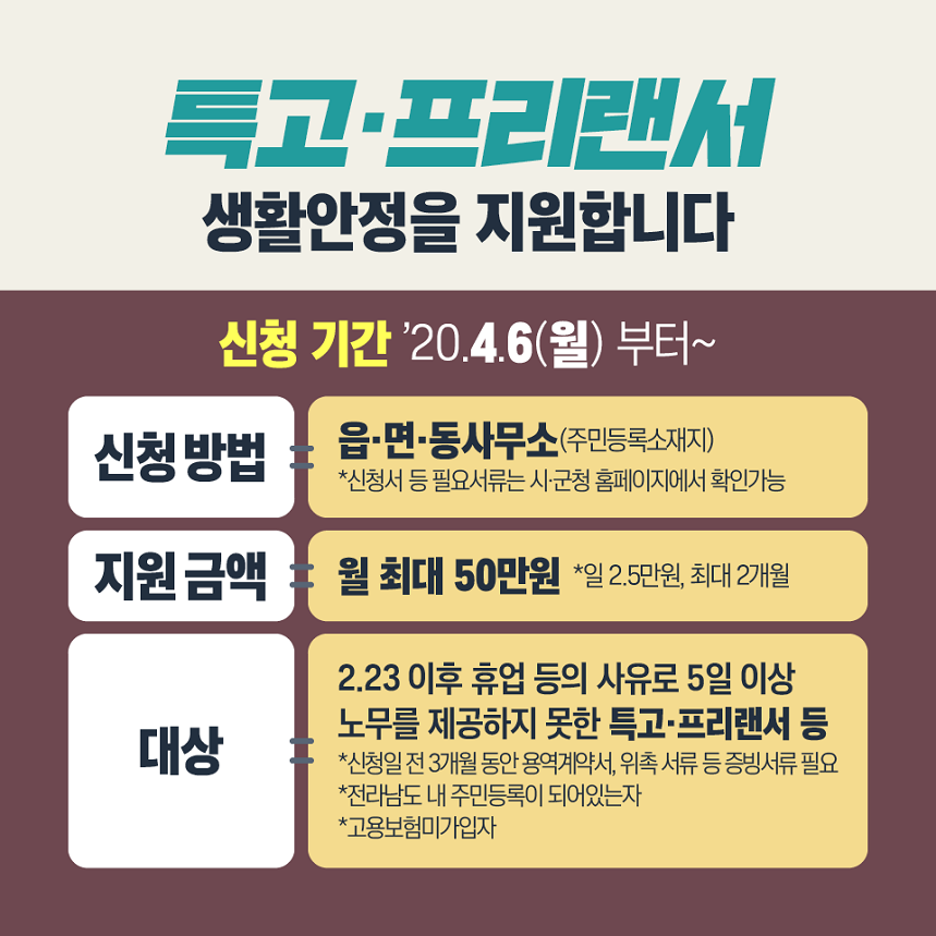 지역고용대응 특별지원사업(전남)