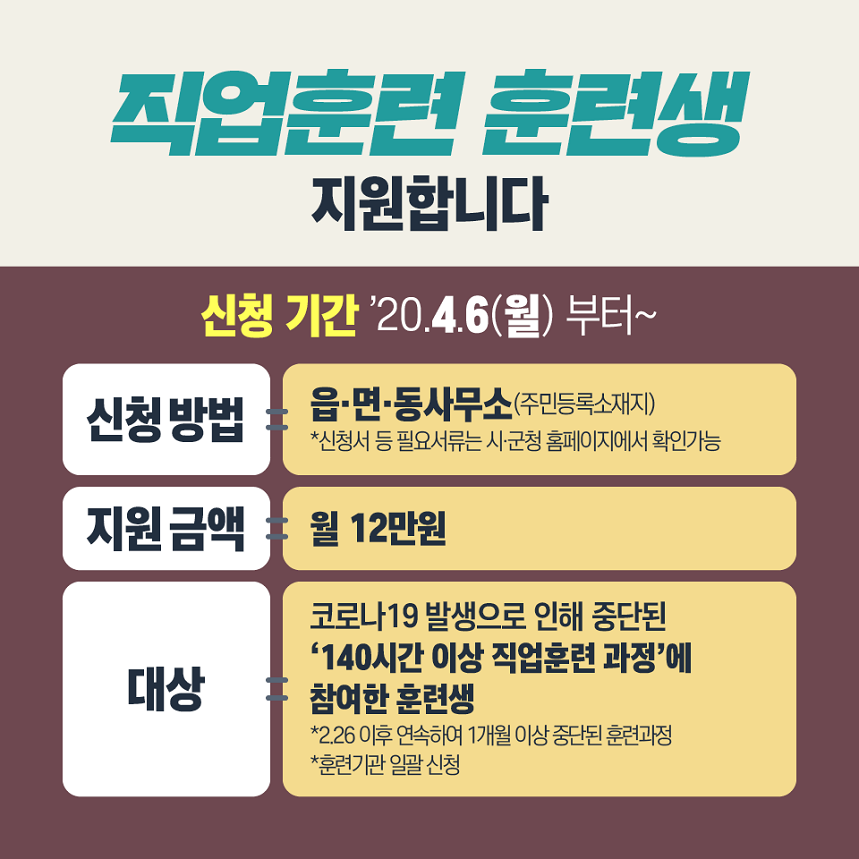 지역고용대응 특별지원사업(전남)