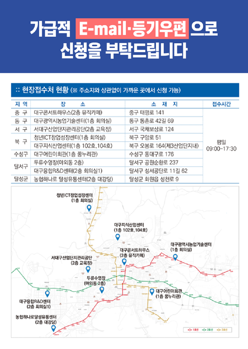 지역고용대응 특별지원사업(대구)