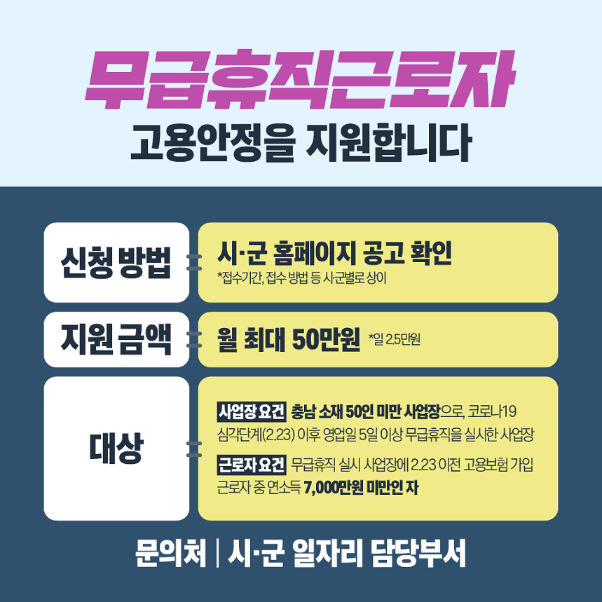 지역고용대응 특별지원사업(충남)