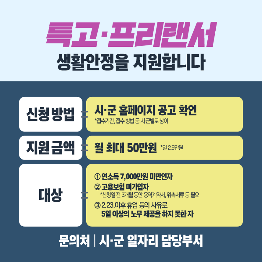 지역고용대응 특별지원사업(충남)