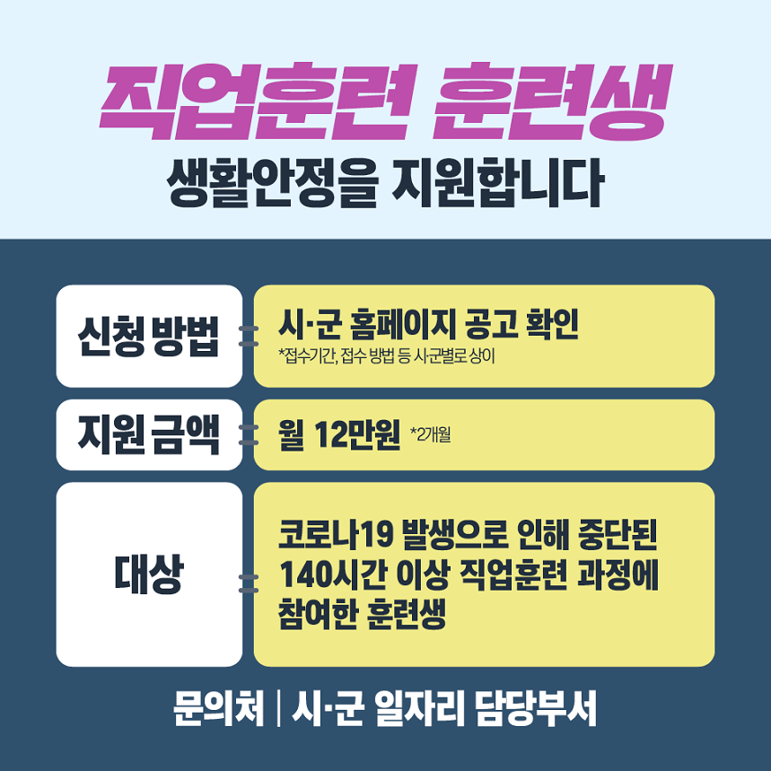 지역고용대응 특별지원사업(충남)