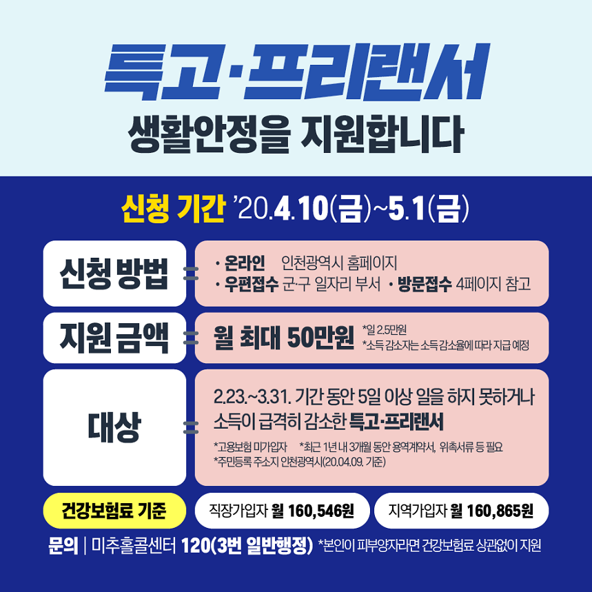 지역고용대응 등 특별지원(인천편)