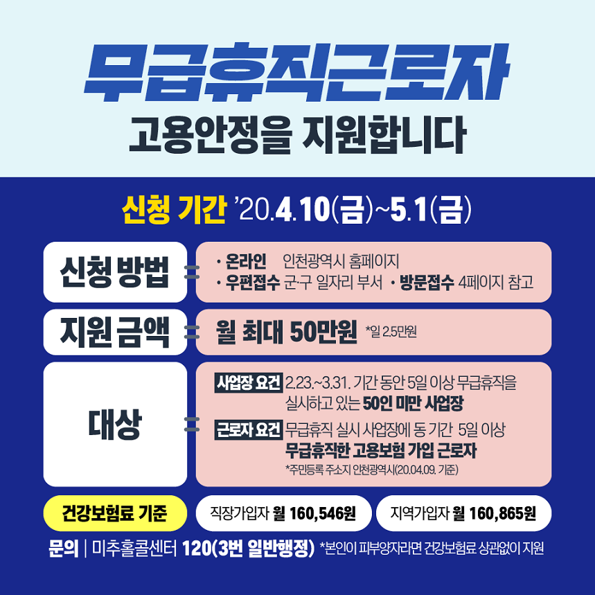 지역고용대응 등 특별지원(인천편)