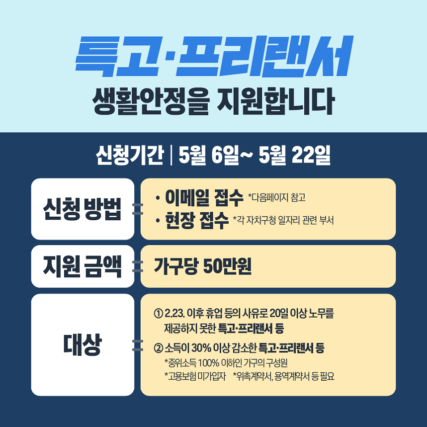 지역고용대응 특별지원사업(서울)