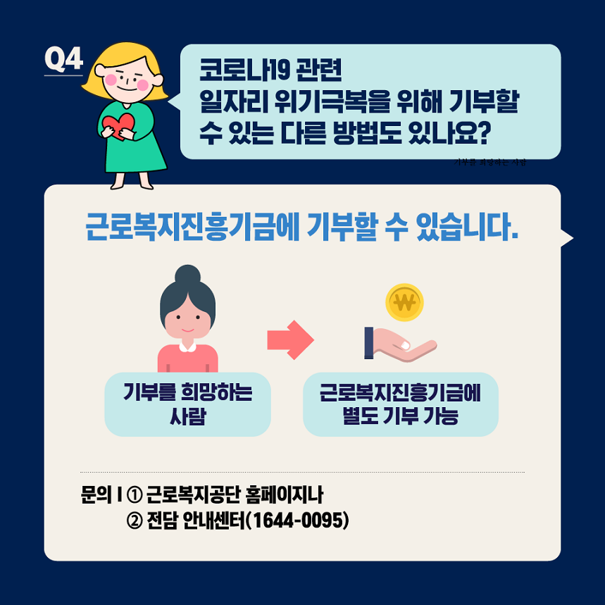 긴급재난지원금 기부 Q&A