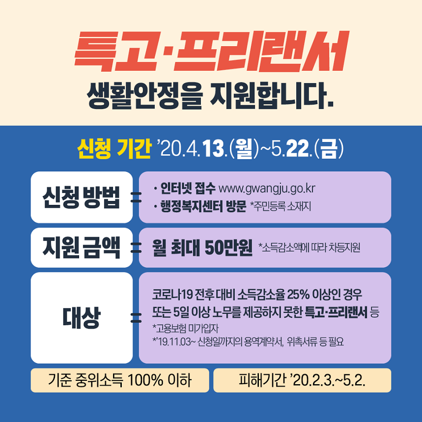 지역고용대응 특별지원사업(광주)