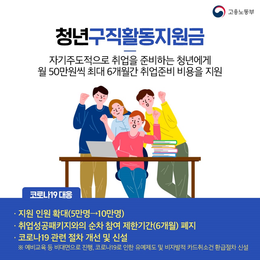 코로나19대응 청년지원정책