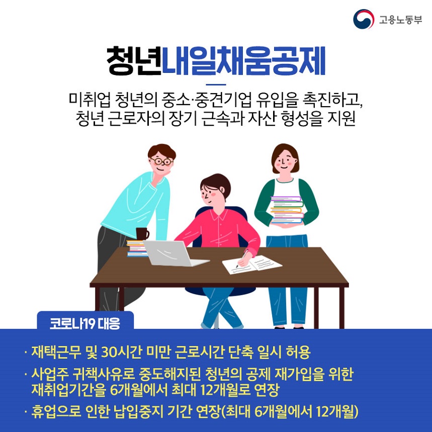 코로나19대응 청년지원정책