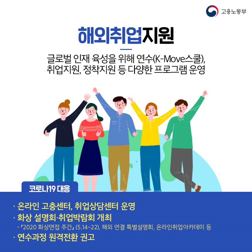 코로나19대응 청년지원정책