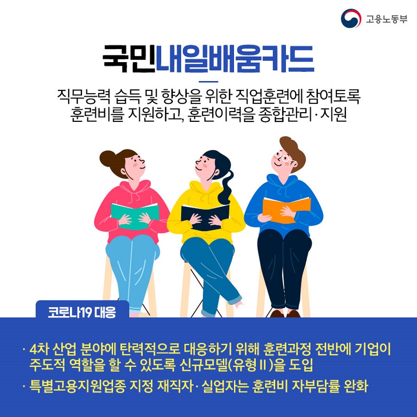 코로나19대응 청년지원정책