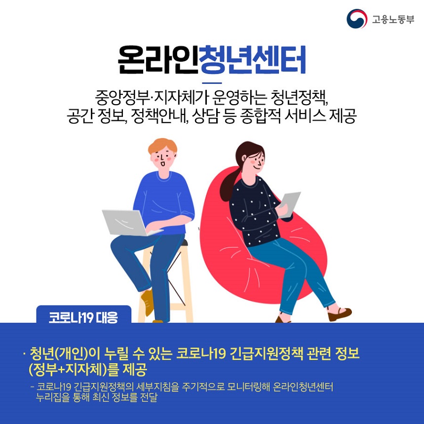 코로나19대응 청년지원정책