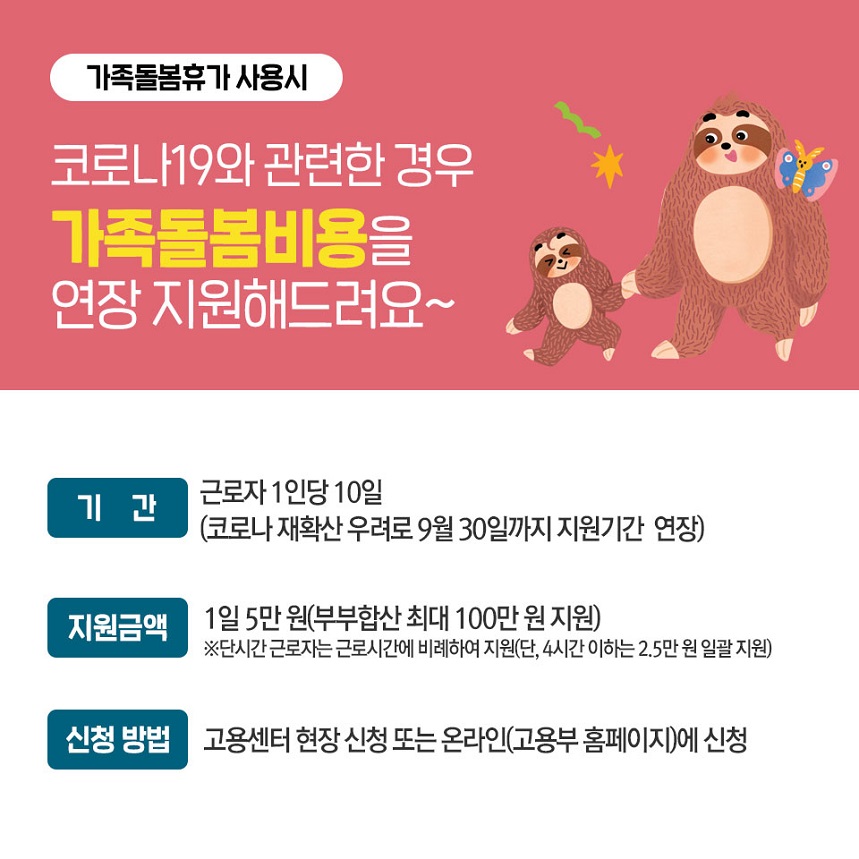 가족돌봄휴가사용시코로나19와 관련한경우 가족돌봄비용을 여장 지원해드려요~ 기간 - 근로자1인당10일(코로나 재확산 우려로 9월30일까지 지원기간연장) 지원금약 - 1일5만원(부부합산 최대 100만원 지원) *단시간 근로자는 근로시간에 비례하여 지원(단,4시간 이하는 2.5만원 일괄 지원) 신청방법 - 고용센터 현장 신청 또는 온라인(고용부 홈페이지)에 신청