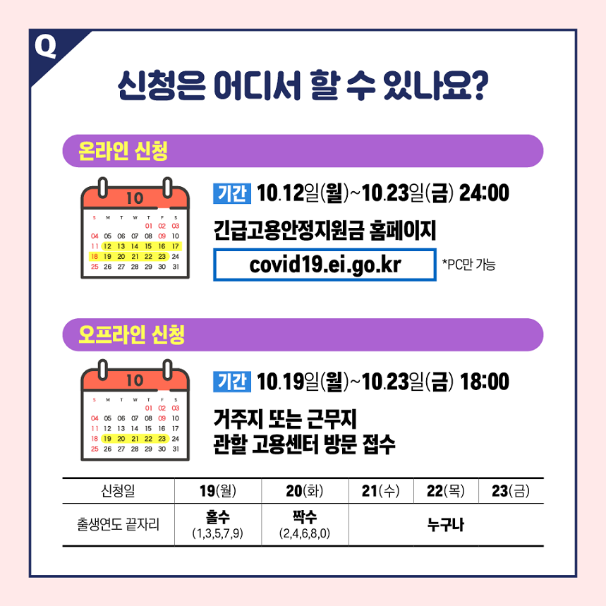 신청은 어디서 할 수 있나요? 온라인 신청 기간 10,12일(월)~10.23일(금) 24:00 긴급고용안정지원금 홈페이지 COVID19.EI.GO.KR pc만 가능	 오프라인 신청 기간 10.19(월)~10.23(금) 18:00 거주지 도는 근무지 관할 고용센터 방문접수 신청일19(월)- 출생연도 끝자리 홀수 (1,3,5,7,9) , 신청일20(화)- 출생연도 끝자리 짝수(2,4,6,8,0) ,신청일21(수),22(목),23(금)- 누구나 