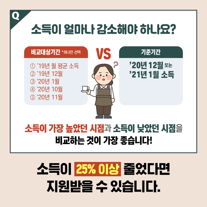 고용노동부