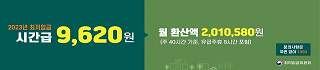 2023년 최저임금 안내