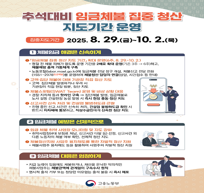 추석대비 임금체불 집중 청산 지도기간 운영
