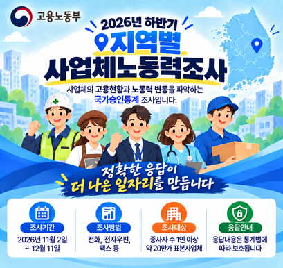 지역별조사