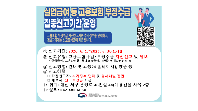 실업급여 등 고용보험 부정수급 집중신고기간 운영