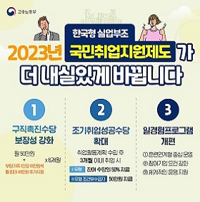 2023 국민취업지원제도 안내