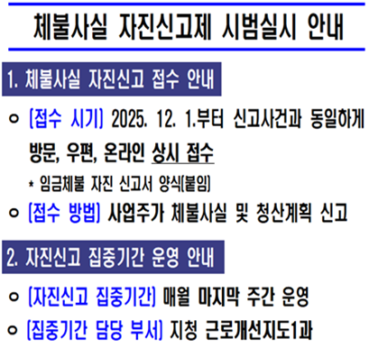 체불사실 자진신고제 시범실시 안내