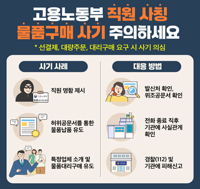 고용노동부 직원 사칭 물품구매 사기 주의하세요 *선결제, 대량주문, 대리구매 요구 시 사기 의심 / 사기사례 : 직원 명함 제시, 허위공문서를 통한 물품납품 유도, 특정업체 소개 및 물품대리구매 유도 / 대응방법: 발신처 확인, 위조공문서 확인, 전화 종료 직후 기관에 사실관계 확인, 경찰(112) 및 기관에 피해신고