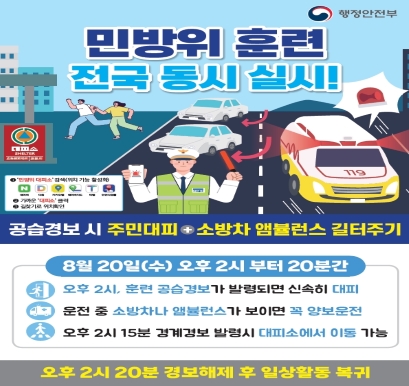 2025년 민방위