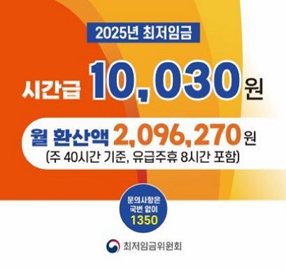 2025년 최저임금 안내