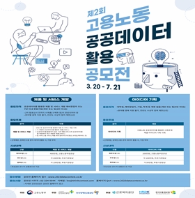 제2회 고용노동 공공데이터 활용 공모전