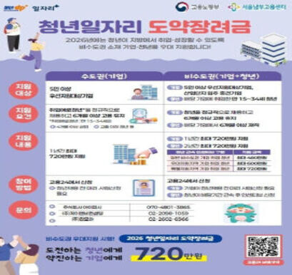 청년일자리 도약장려금 리플릿