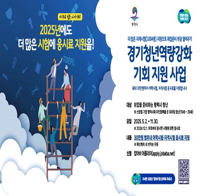 2025년 경기청년 역량강화 기회지원 사업