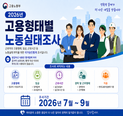 고용형태별 노동실태조사