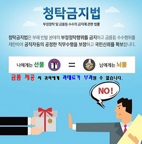 부정청탁금지법 위반 시 과태료 부과 안내