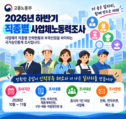 직종별조사