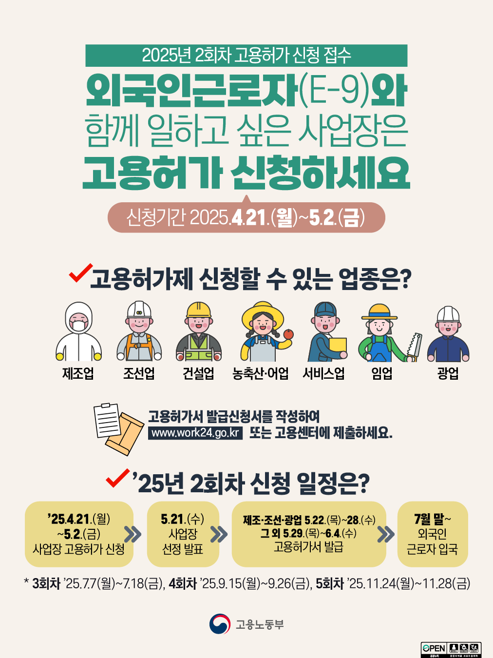 2025년도 제2회차 신규 외국인력 배정계획 안내