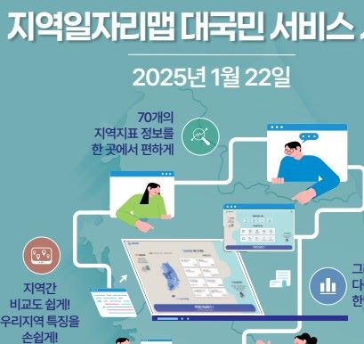 지역일자리맵(지역단위 일자리정보시스템)