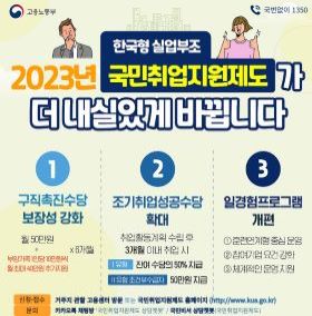 국민취업지원제도 안내