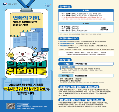2026년 국민취업지원제도