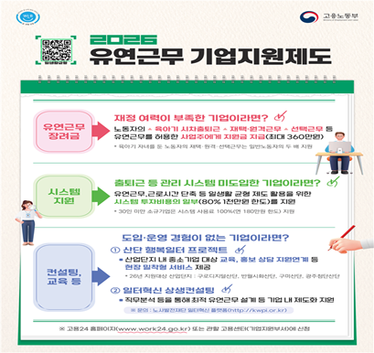 2026 유연근무 기업지원제도