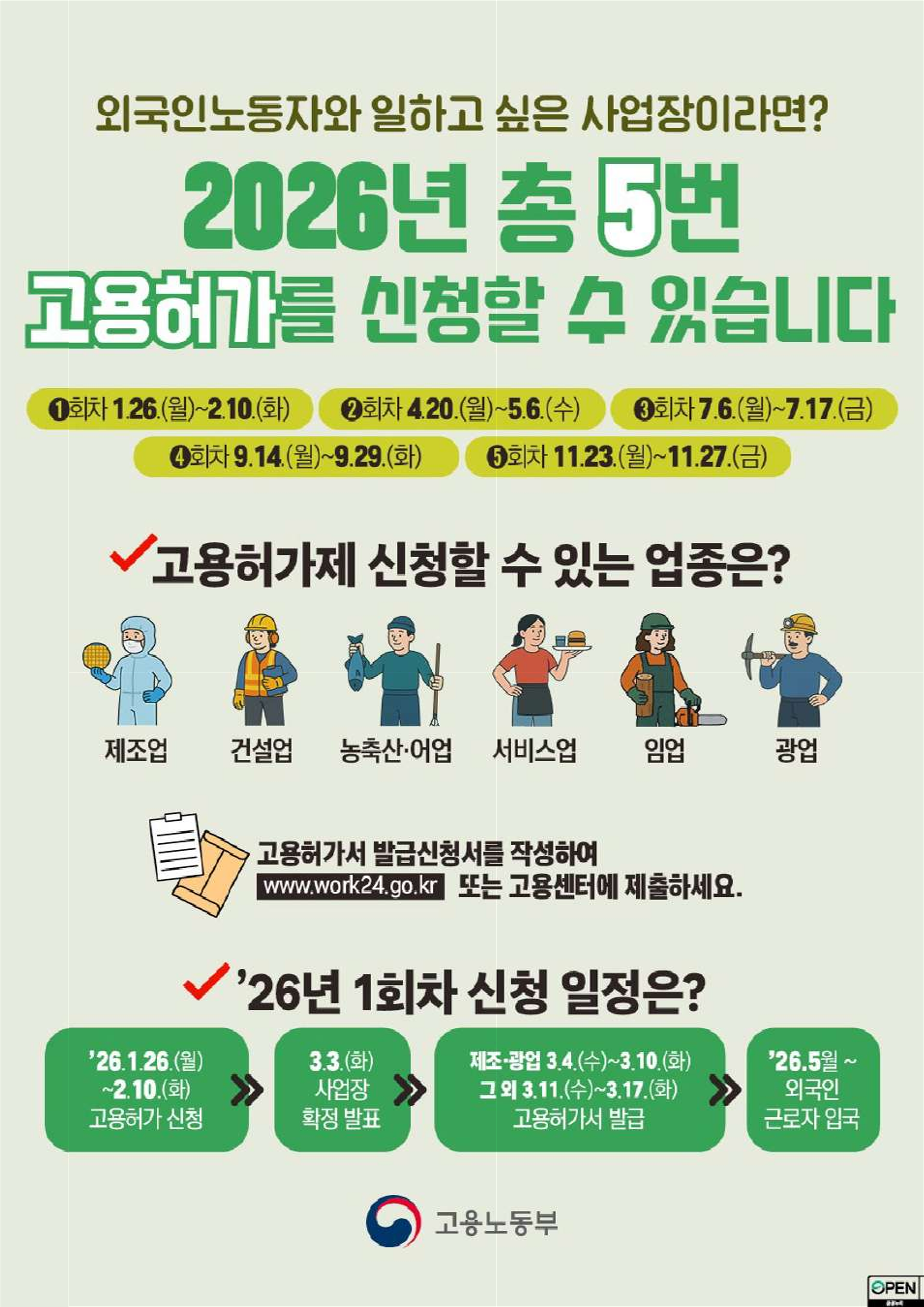 '26년 1회차 신규 외국인력 배정계획 안내