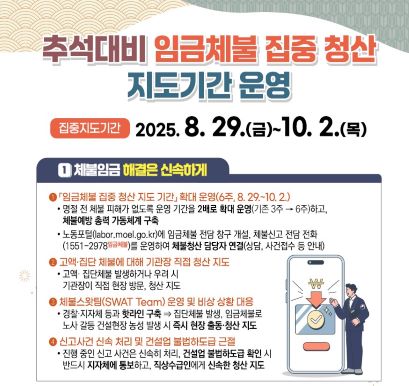 2025년 추석 명절 임금체불 집중지도기간 운영